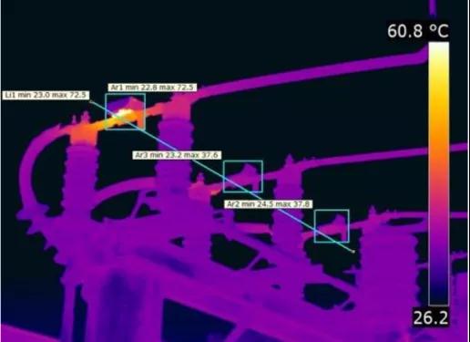 紅外熱像儀應(yīng)用領(lǐng)域